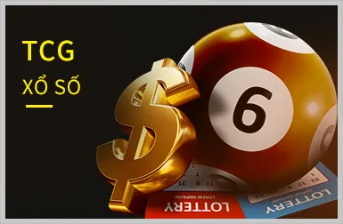 Thưởng nạp lại hàng ngày GO88