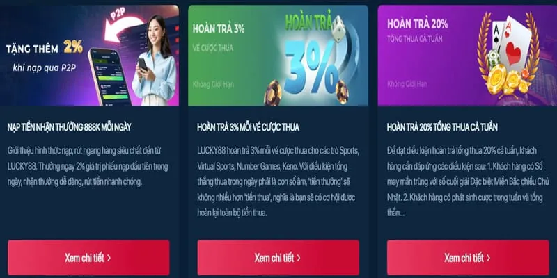 Thưởng chào mừng Go88